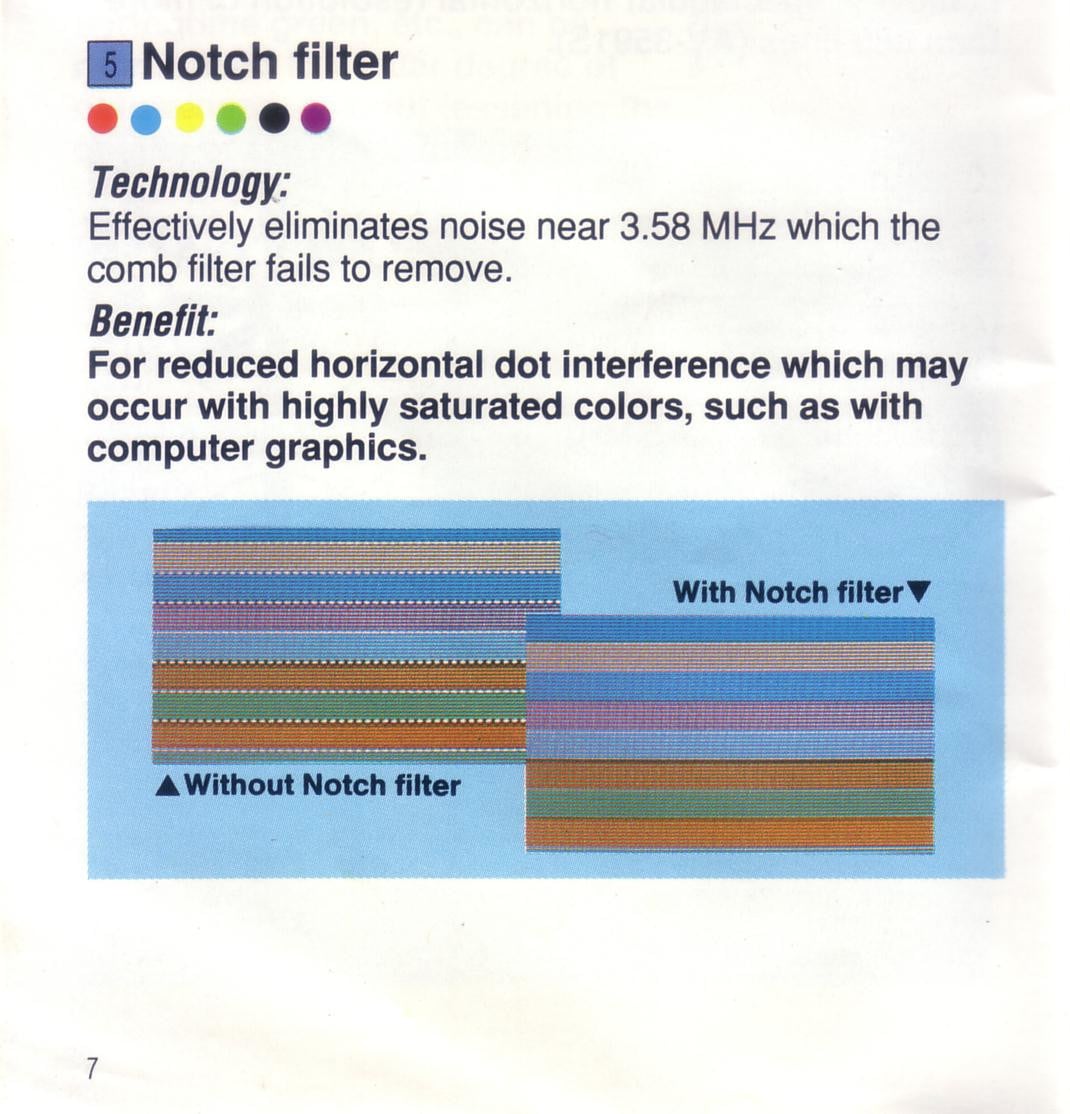 Notch and Comb comparison from JVC